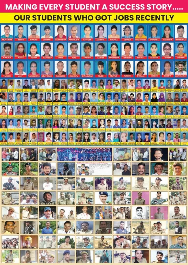 Top Results Junior College in Hanamkonda NDA NEET IIT